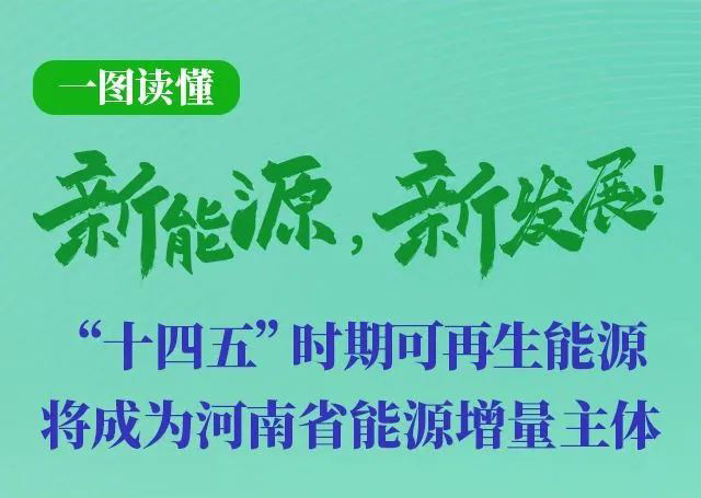 河南重磅發(fā)文！加快建設(shè)4個百萬千瓦高質(zhì)量風電基地，啟動機組更新?lián)Q代